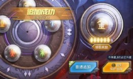 军需转盘最新爆料,揭秘神秘装备与战术革新